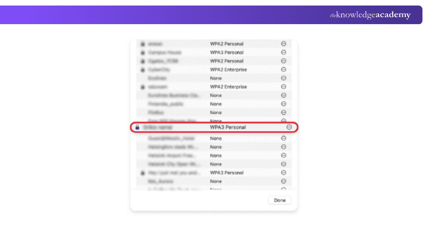 Copying the Wi-Fi's name and Address