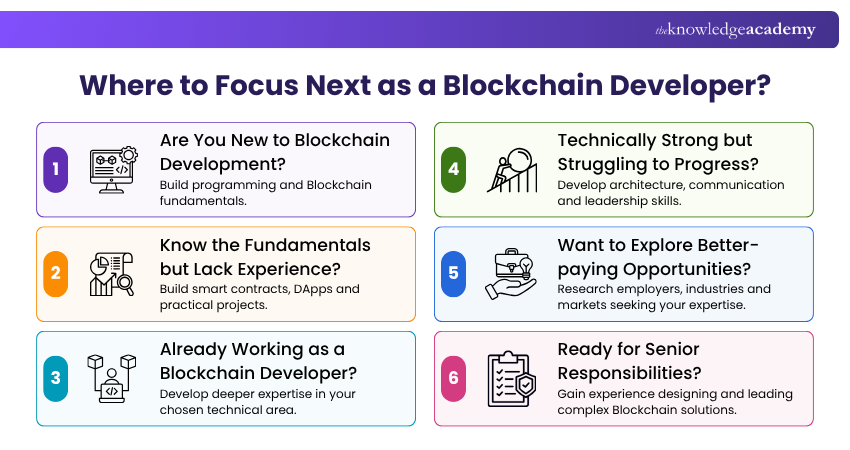How to Increase Blockchain Developer Earning Potential? Where to Focus to Increase Blockchain Developer Earning Potential
