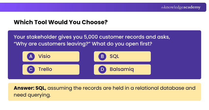Which BA Tool Would You Choose? Which BA Tool Would You Choose?