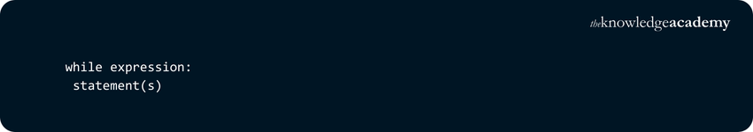 Python While Loop: Everything You Should Know