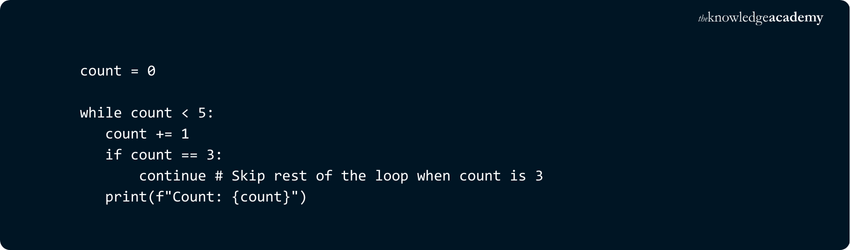Python While Loop: Everything You Should Know