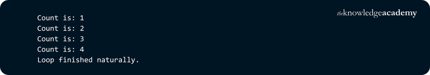 While Loop With Else Output