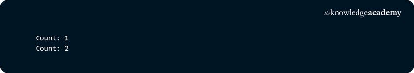 While Loop with Break Statement Output