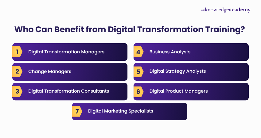 Who Can Benefit from Digital Transformation Training