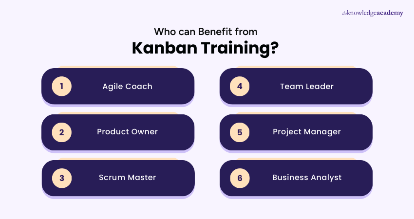 Who can Benefit From Kanban Training