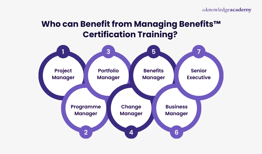 Who can Benefit from Managing Benefits™ Certification Training