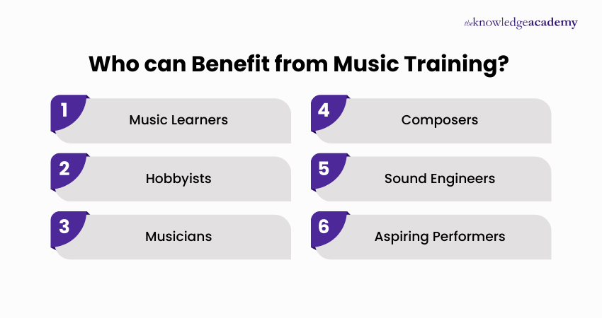 Who can Benefit from Music Training