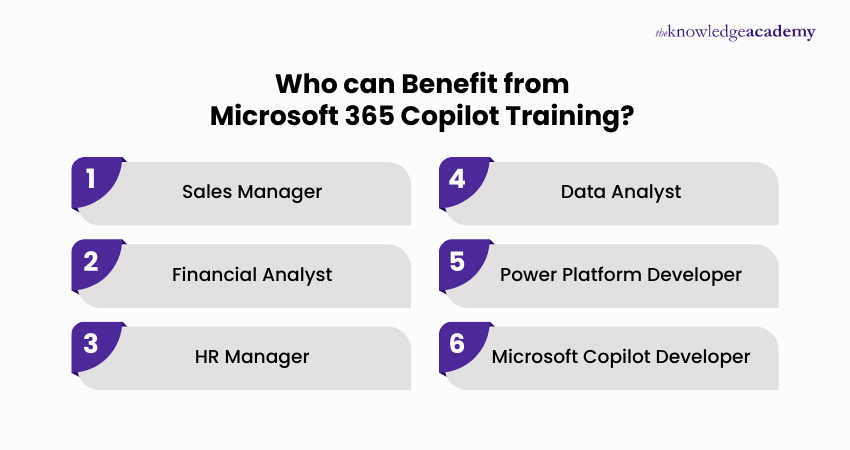 Who can Benefit from  Microsoft 365 Copilot Training