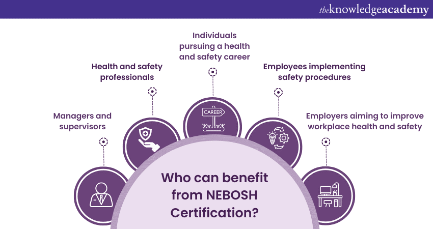Who can benefit from NEBOSH Certification
