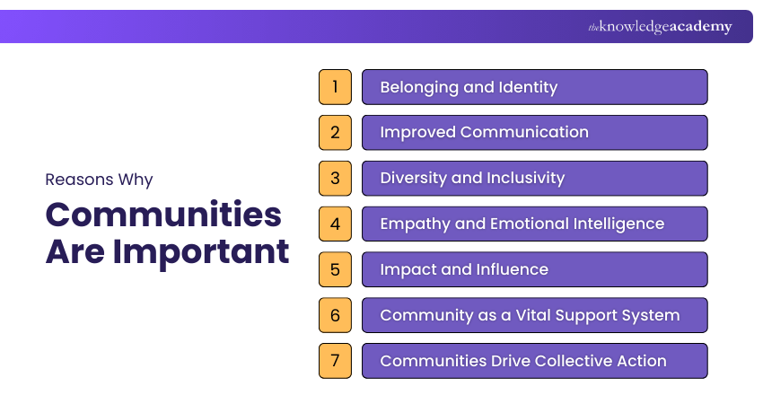 Reasons Communities Are Important Why Communities are important