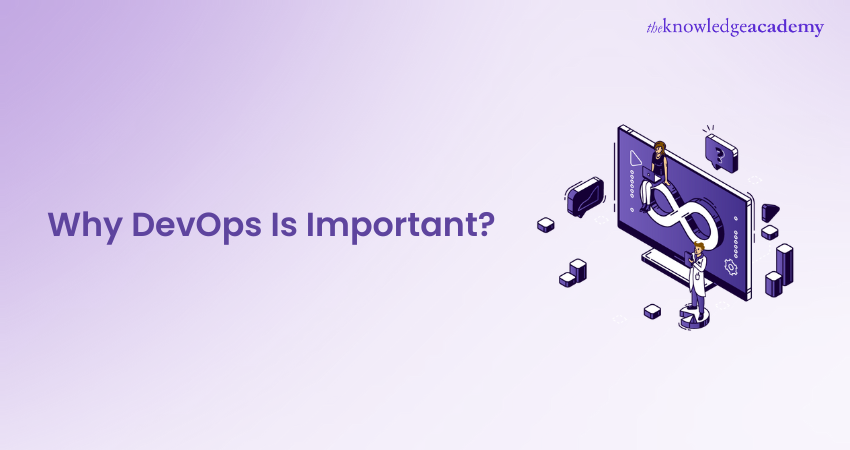 Why DevOps is Important