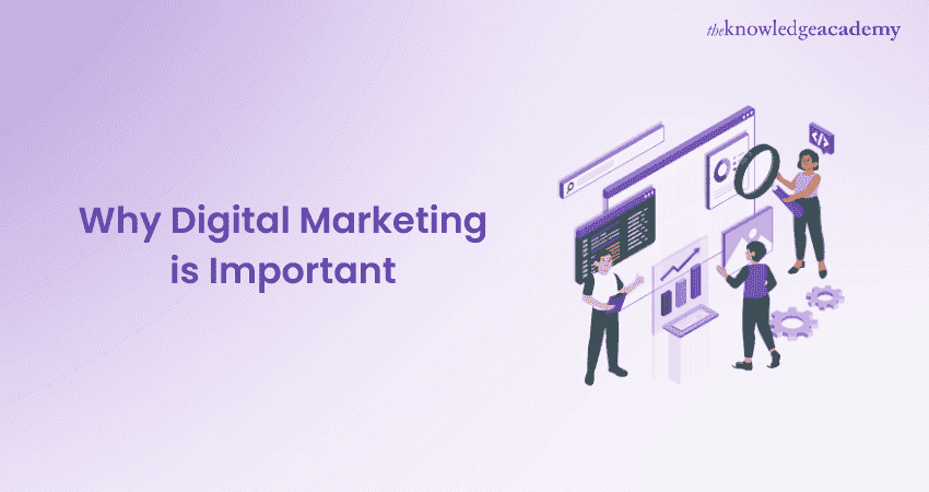 Why Digital Marketing is Important