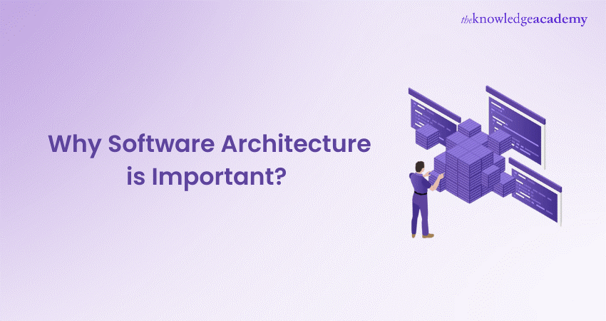 Why Software Architecture is Important