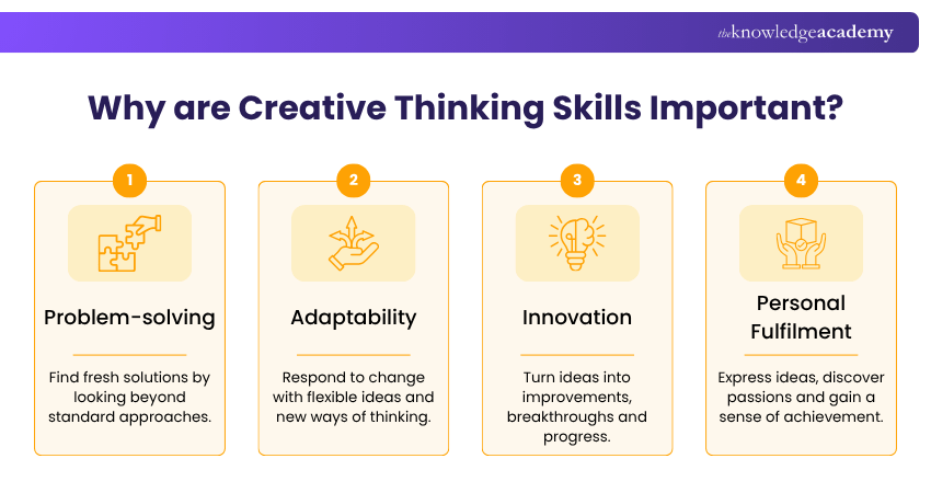 Why are Creative Thinking Skills Important? Importance of Creative Thinking Skills