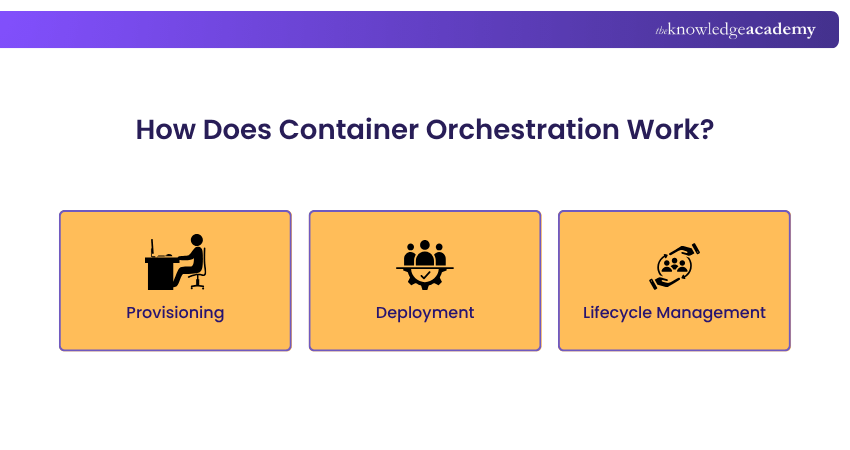 Why are Patents Important? 
