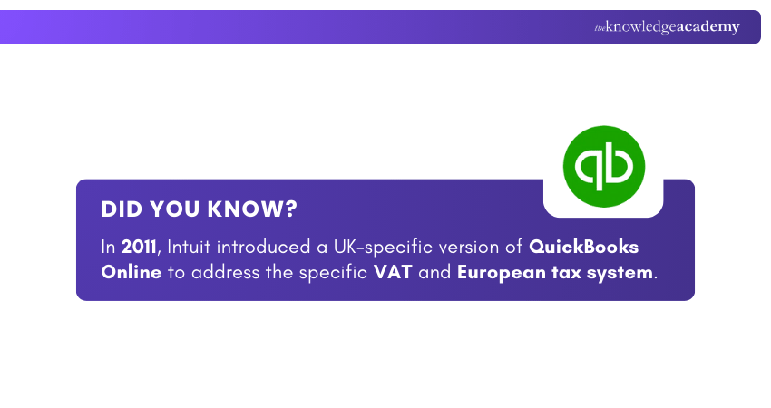 Why is QuickBooks Used in Accounting? Why is QuickBooks Used in Accounting?