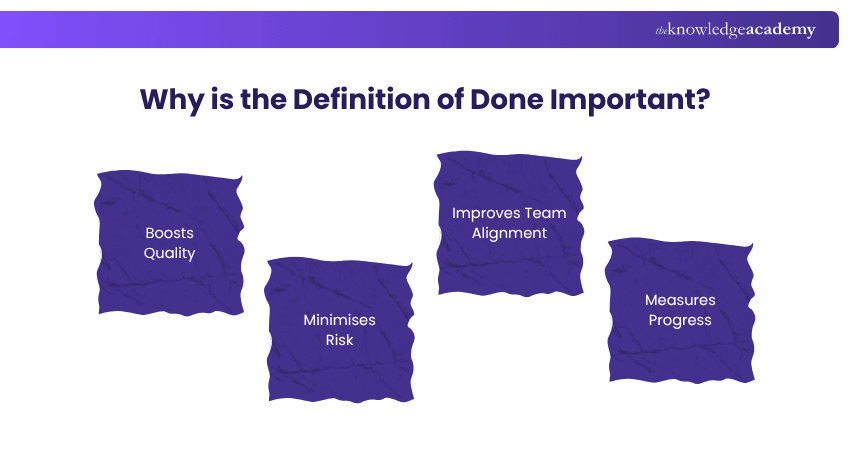 Why is the Definition of Done Important Why is the Definition of Done Important