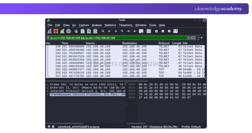 Wireshark Ethical Hacking Tool Wireshark Tool