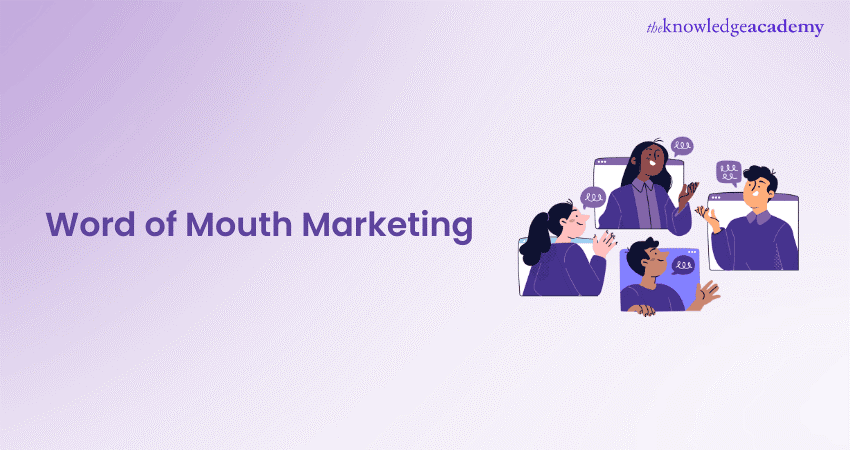Word of Mouth Marketing Word of Mouth Marketing