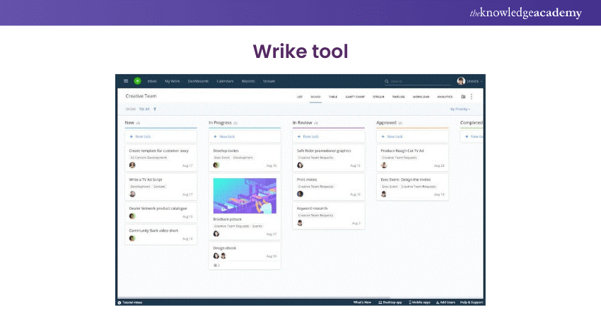 Wrike tool