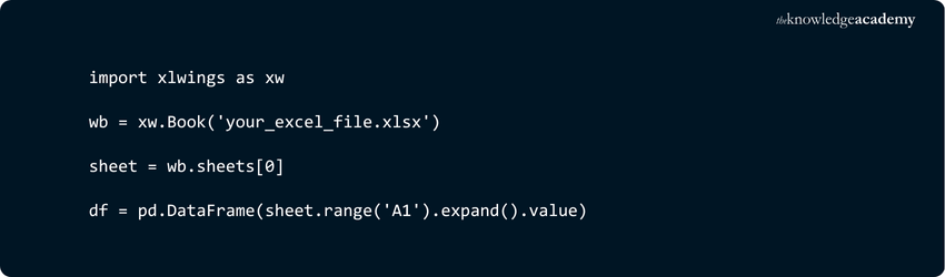 Python in Excel with PyXLL: Advanced Data Analysis for Everyone