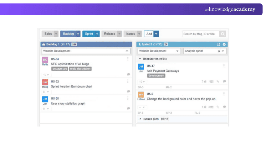 Use Yodiz for Integration Friendly Teams