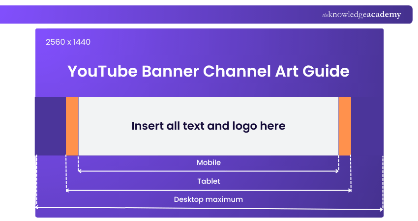 YouTube Banner Channel Art Guide
