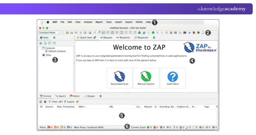 ZAP Ethical Hacking Tool ZAP Tool