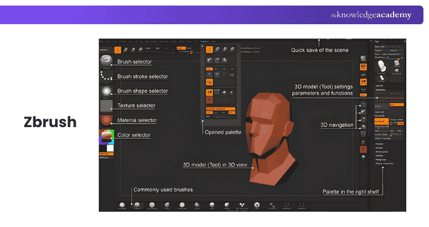 Zbrush