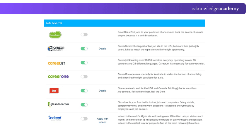 Zoho Recruit Job Boards Zoho Recruit Job Boards