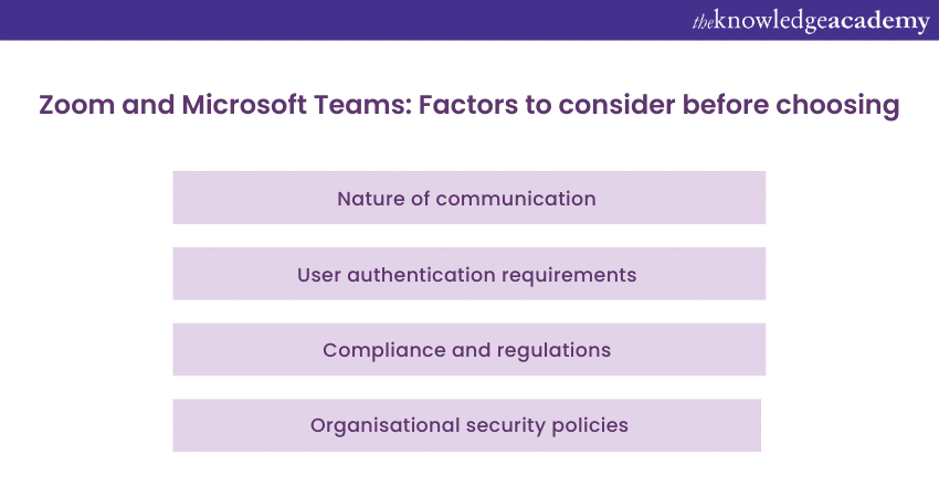 Zoom vs Microsoft Teams Security: Which to choose