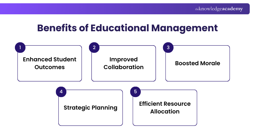 Educational Management Benefits