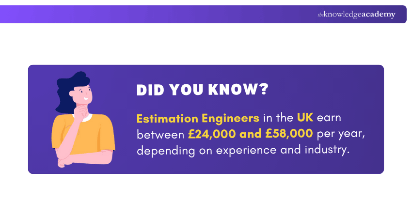 Estimation Engineers Salary in the UK Estimation Engineers Salary in the UK