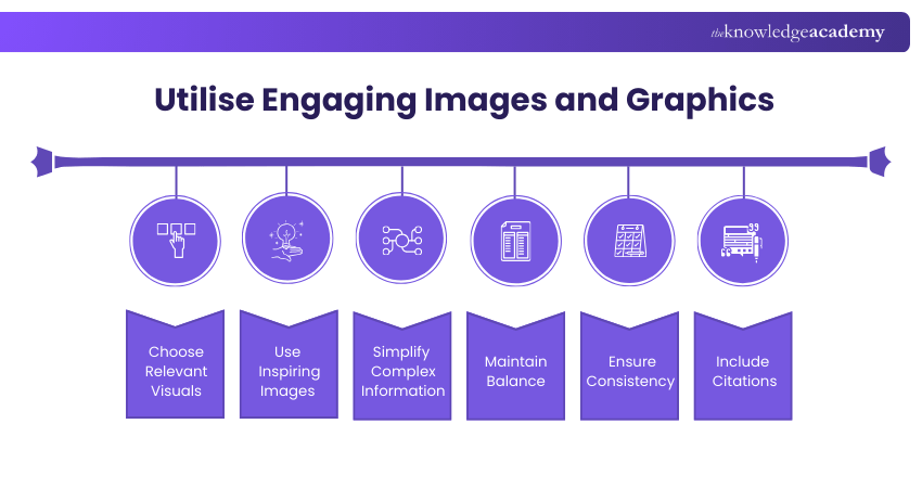 Utilise Engaging Images and Graphics Utilise Engaging Images and Graphics