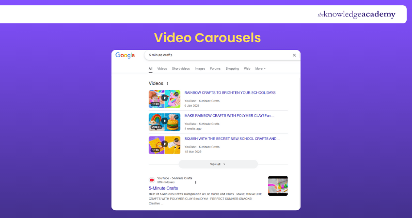 Video Carousels