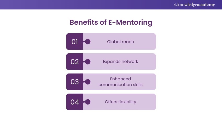 benefits of E- Mentoring