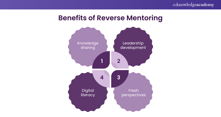 benefits of reverse mentoring