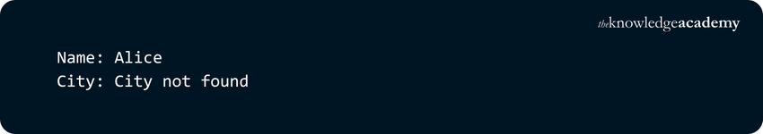 Python Dictionaries code example output 13