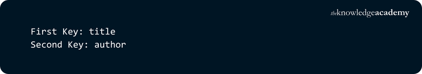 Python Dictionaries code example output 15