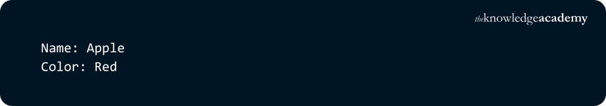 Python Dictionaries code example output 19