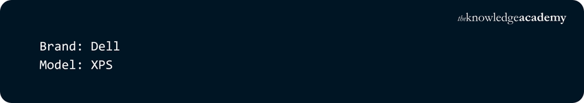 Python Dictionaries code example output 20