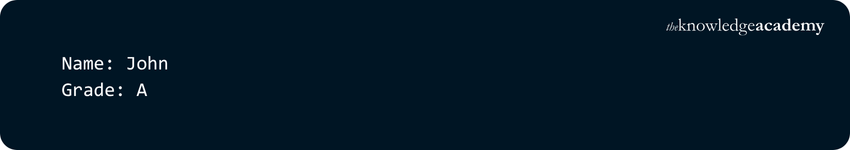 Python Dictionaries code example output16