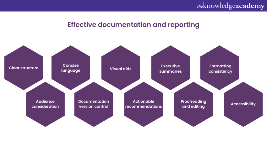 effective documentation and reporting for Business Analysts