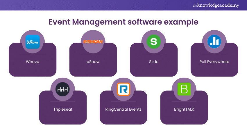 Event Management Software example