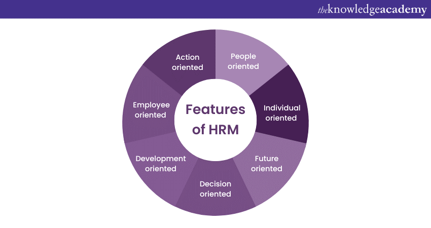 features of HRM