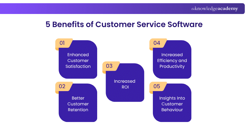 Customer Service Software Advantages Benefits of Customer Service Software