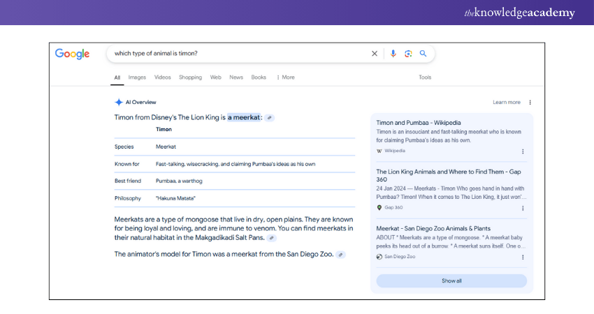 Ranks in AI Overview UI Ranks in AI Overview UI