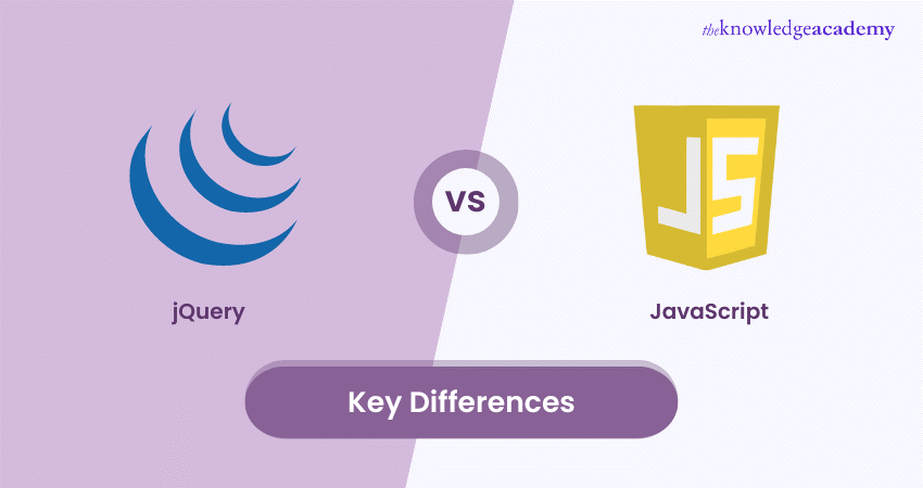 jQuery vs JavaScript
