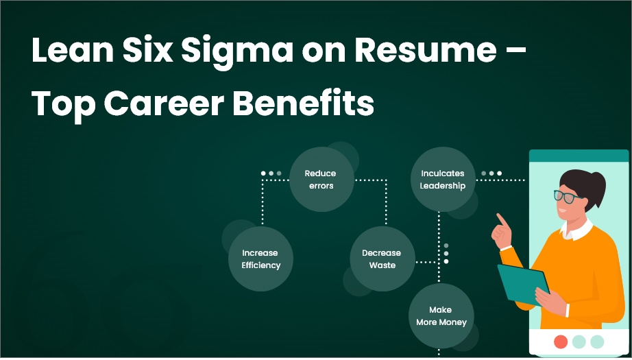 Lean six sigma on Resume