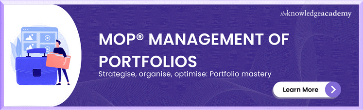 management of portfolios mop